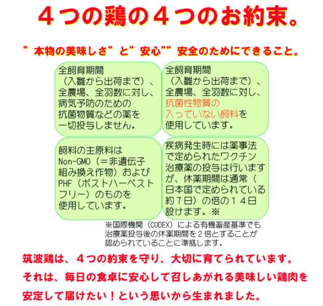 送料無料】つくば鶏 むね肉 4kg(2kg2パックでの発送)(茨城県産)(特別飼育鶏)蒸したり サラダ 唐揚げに  この鶏肉は筑波山麓のふもとですの通販はau PAY マーケット - マーチャンマート