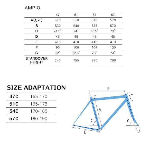 【送料無料】【代引不可】25ジオス AMPIO ブラック