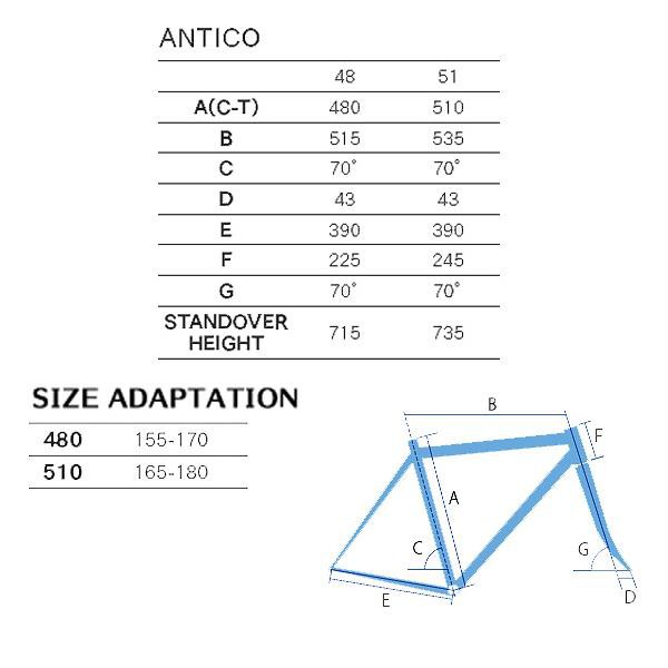 【送料無料】【代引不可】25ジオス ANTICO ジオスブルー