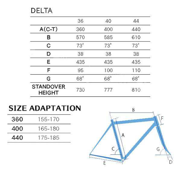 【送料無料】【代引不可】25ジオス DELTA ネオンイエローの通販は