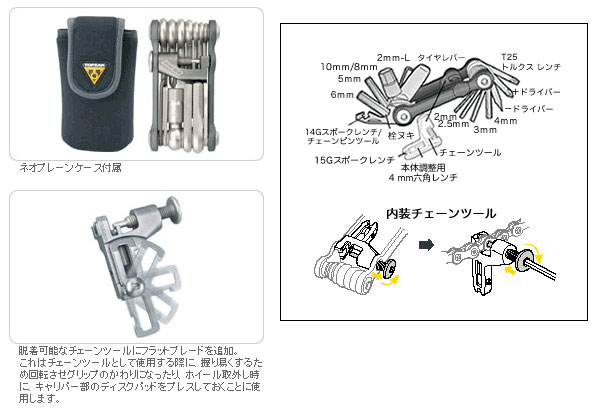 トピーク ミニ18 プラス 自転車 携帯工具 トピーク の通販はau Pay マーケット ワールドサイクル
