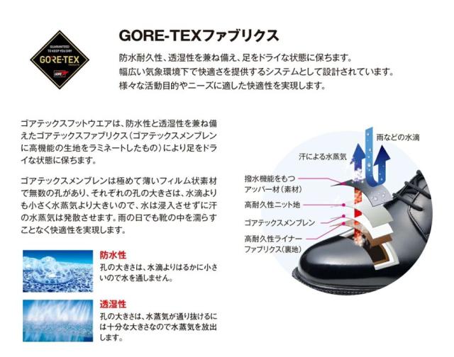 通い快足 TK 7705 3E 雨合羽 心地よい ゴアテックス GOATEX ウォーキング 吊りひも 余暇 雨水 好いたらしい 歩く お出かけ 旅する 大売り出し 防滑 撥水 皮 第一義的 出張 赤銅色 周遊 おすすめ ほっつき歩く ahtk7705t