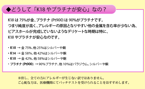 太長郵便受け 一塁手ピアス プラチナ Pt900 軸太 4粍 丸玉 ダブル鍵を掛けるかぎ分ける付 太め いけ図々しい 長め 永々しい