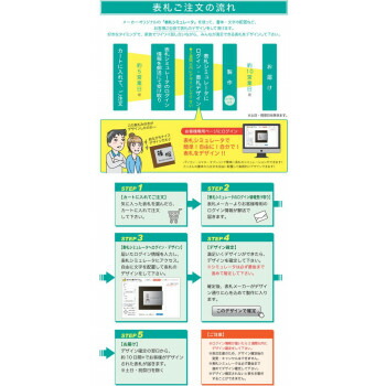 美濃クラフト 天然石材表札 ロイヤルストーン RYS-23 4549081489404_1
