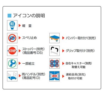 静音台車 長尺物運搬車 ハンドストッパー 最大積載量300kg 静音台車 長尺物運搬車 ハンドストッパー 最大積載量300kg