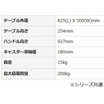 プラスチックテーブル台車 ハンドル固定式 ノーパンクタイヤ