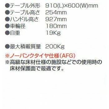 プラテーブル台車　ハンドル折畳式　ノーパンクタイヤ付　ストッパー付　300kg　PLA300-DX-HP-DS(AFG) 4549081722846