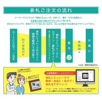 美濃クラフト ステンレス表札 ファイン ドライエッチング 1.5mm厚 MB