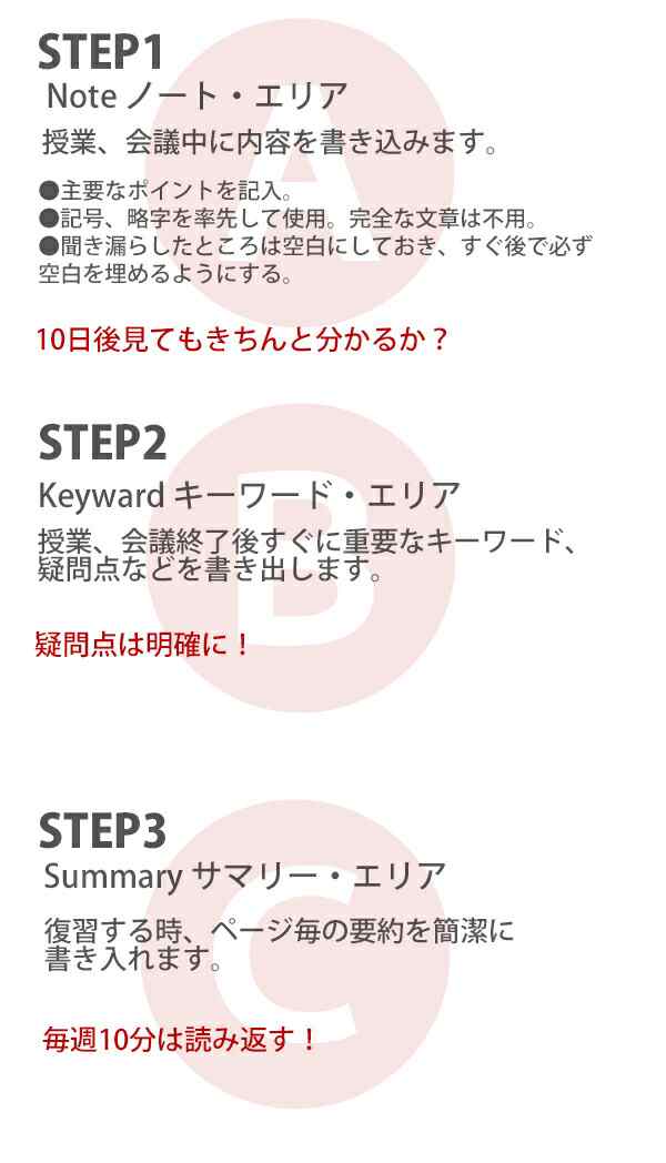 学研 コーネルメソッドノート Cornell Method Note B5 ノート 方眼罫 5mm 32枚 D02325 多くの情報を整理し、身に 着けるために考えられたの通販はau PAY マーケット - ブングショップ