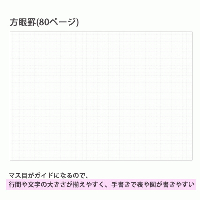 アウトレット コクヨ キャンパスダイアリー 21年 方眼ノート 多枚数 A5 ブラック ニ Ccmsnd A5 21 Campus Diary 手帳 ノート スケの通販はau Pay マーケット ブングショップドットコム