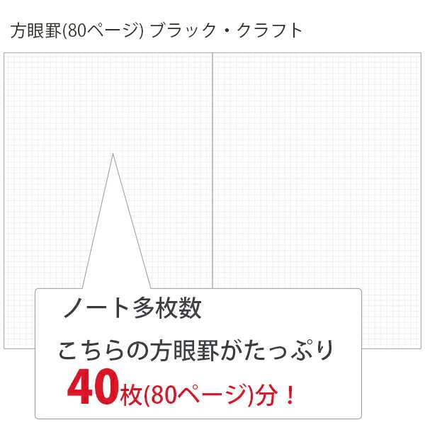 コクヨ キャンパスダイアリー2023 方眼罫 ノート多枚数 マンスリー A5 2022年12月～2024年1月 月曜始まり 透明カバー表紙 ノート部分がの通販はau  PAY マーケット - ブングショップ