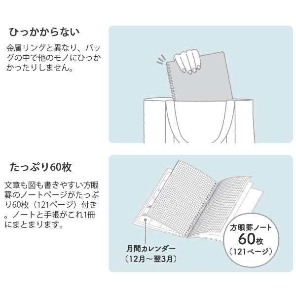 コクヨ ソフトリング キャンパスダイアリー2023 マンスリー 2022年12月～2024年3月 月曜始まり A5 /ブラック ニ-SMND-A5 -23/チェックピの通販はau PAY マーケット - ブングショップ