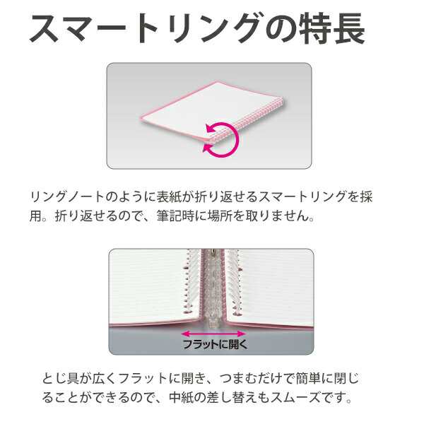 コクヨ B5 限定柄 スマートリング60 26穴 薄型 キャンパスバインダー ルーズリーフ10枚入り 最大収容枚数60枚 パステルグラデ ブルー ル の通販はau Pay マーケット ブングショップ