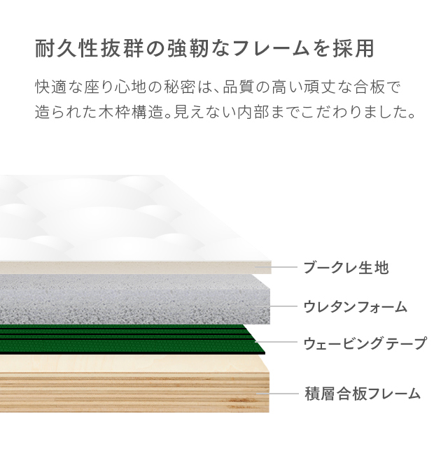 ソファ 1人掛け 幅83cm ソファー 一人用 一人掛け 1人用ソファ おしゃれ かわいい 韓国風 北欧 コンパクト 可愛い 1人 カフェ風 布 新生活 ひとり暮らし ソファ ソファー 1Pソファー 1人掛け 1人掛けソファ 1Pソファ の通販は