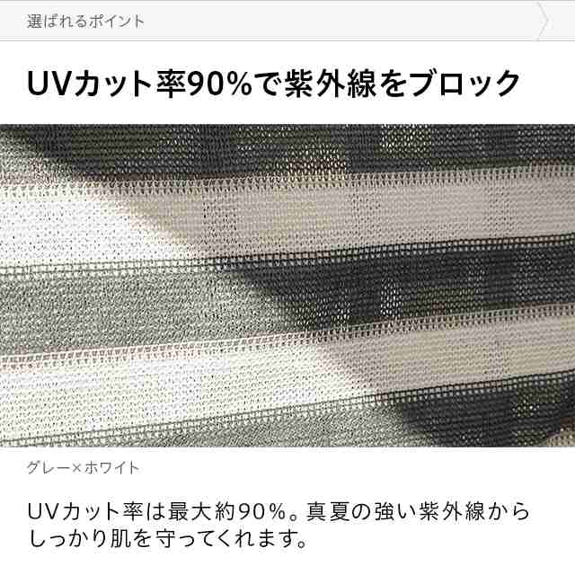 バルコニーシェード 100×600 バルコニー シェード 目隠し 日よけ 紫外線 UVカット ベランダ UV対策 おしゃれ サンシェード オーニングの通販はau  PAY マーケット - モダンデコ