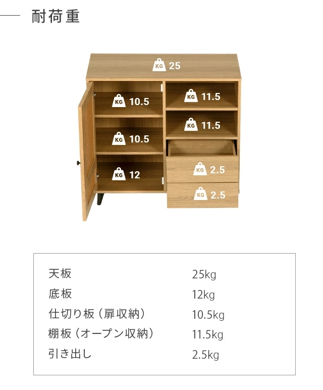 キャビネット 収納棚 キッチン収納 ラタン調チェスト チェスト ラタン調 ラタン風 ラック 収納 食器棚 おしゃれ 引出 大容量 扉 脚付き 棚 リビング 木目調 リビング収納 サイドキャビネット ナチュラル