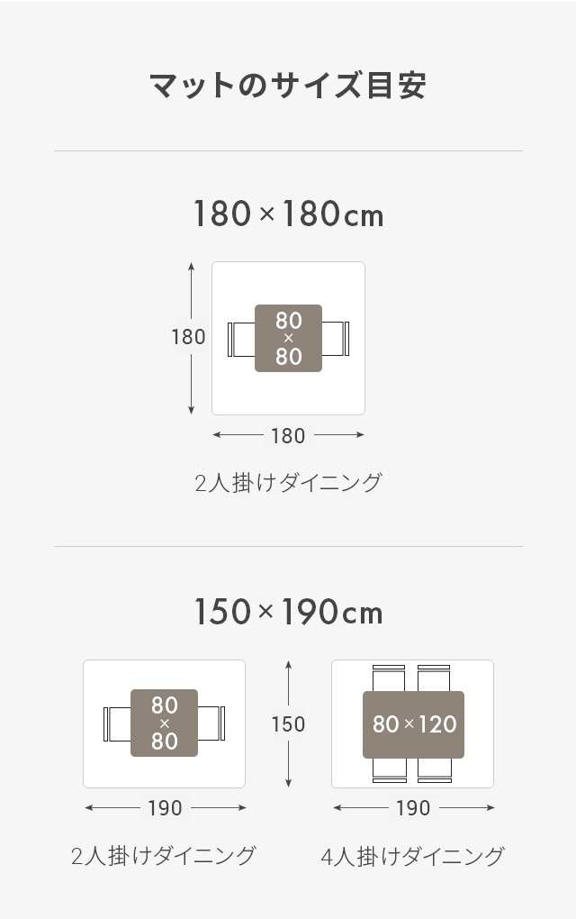 ダイニングマット 180×240cm 撥水 クリア 防水 床暖房対応 抗菌 防カビ