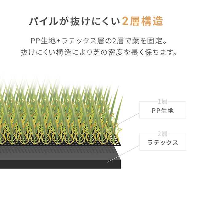 人工芝 ロール 1m×20m 芝丈35mm 送料無料 人工芝 芝生マット 人工芝生 人工芝マット 人工芝ロール 芝生 ロールタイプ 固定ピン 庭 ベランダ テラス バルコニー ガーデニング ガーデン 屋上緑化 u字ピン_12