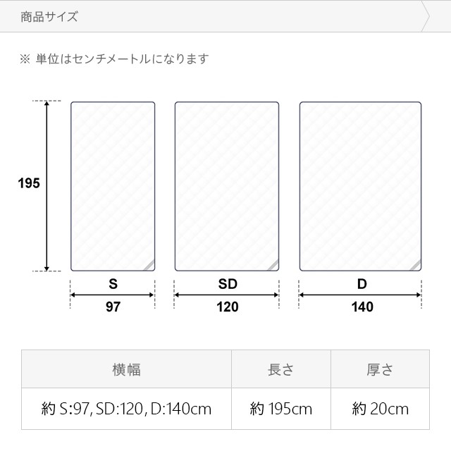 マットレス ポケットコイル シングル マット 快眠 コイル コンパクト