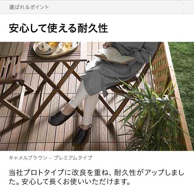 ウッドパネル ウッドタイル 27枚セット 送料無料 人工木 天然木粉 樹脂