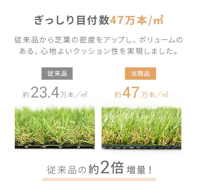 リアル 人工芝 モダンデコ 高密度タイプ 2m×10m 芝丈35mm U字ピン46本