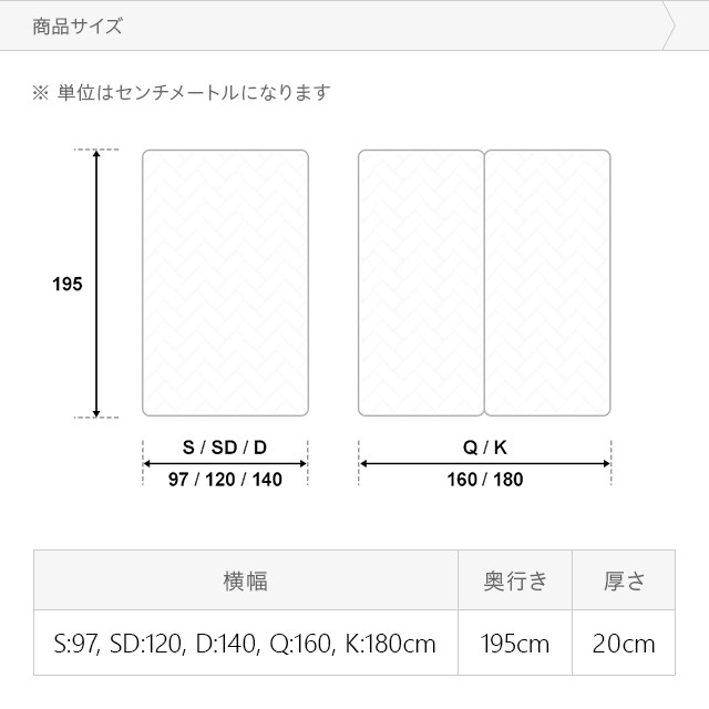 ポケットコイル マットレス セミダブル 極厚 20cm ベッドマットレス 快眠 体圧分散 キルティング 通気性の通販はau PAY マーケット -  モダンデコ