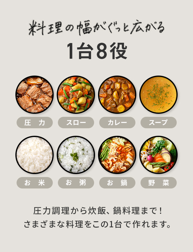 電気圧力鍋 4L 電気圧力なべ 3〜4人向け 8つの調理モード 圧力鍋 電気 圧力なべ 自動調理器 保温機能 炊飯器 電気調理鍋 電気鍋 キッチン家電 調理家電 プレゼント ギフト 4.0L ブラック 新生活_3