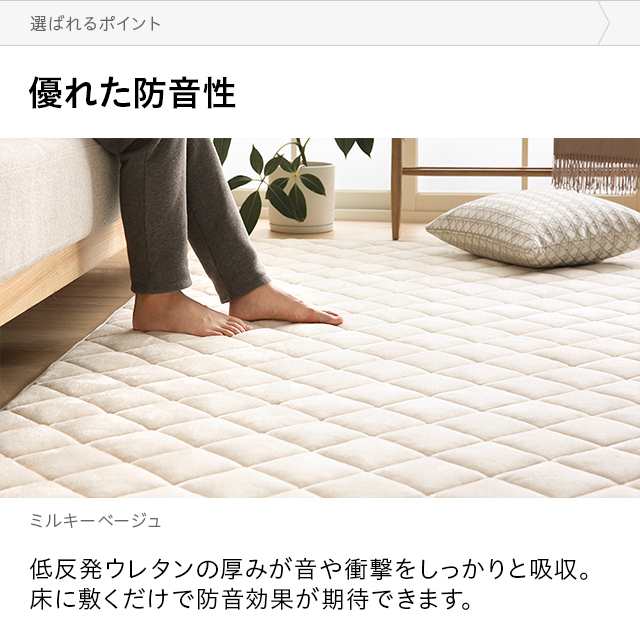 長方形コタツ用敷きマット