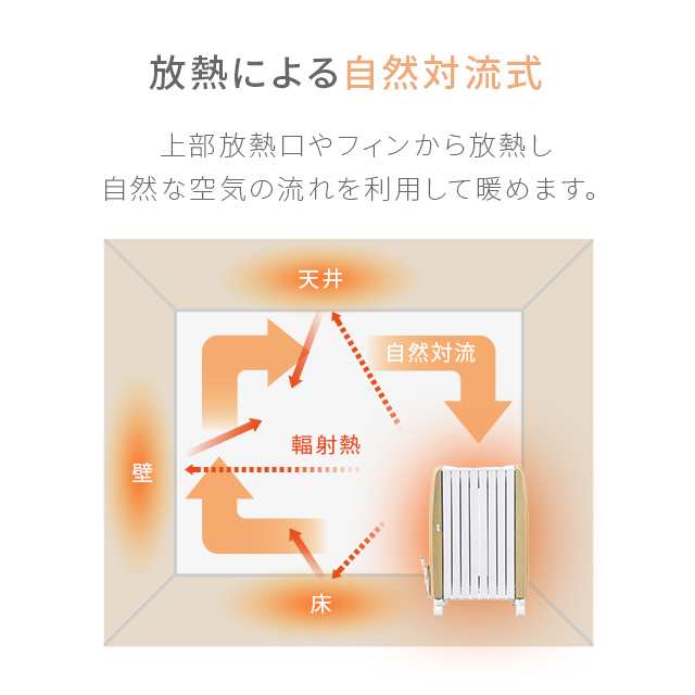 1年保証】 オイルヒーター ヒーター 送料無料 省エネ おしゃれ 木目調 速暖 即暖 リモコン付き リモコン操作 タイマー付き キャスターの通販はau  PAY マーケット - モダンデコ