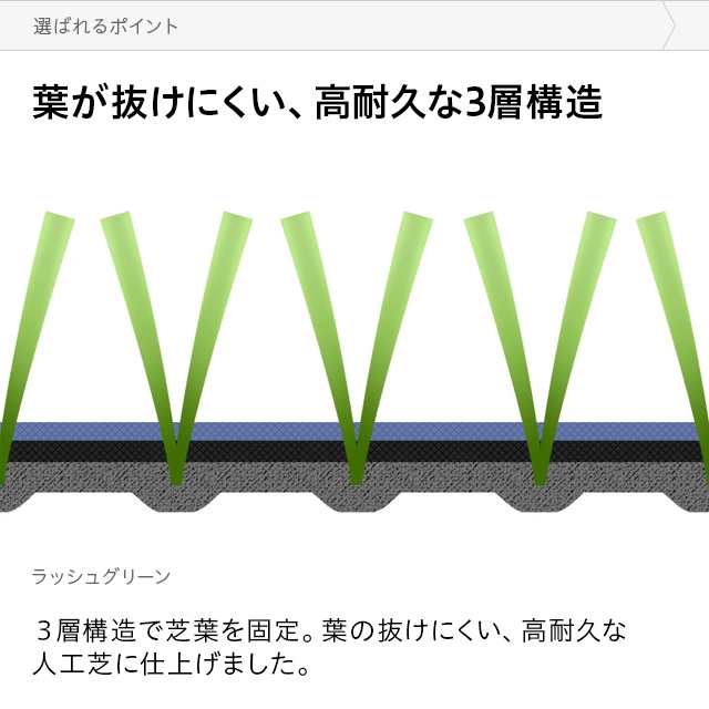 5葉ミックス リアル人工芝 ロール 2m×10m 芝生 ガーデンターフ マット