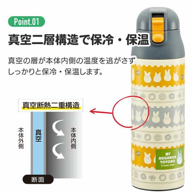 ポケットモンスター 水筒 マグボトル 500ml ステンレスボトル 超軽量 保冷 保温 ワンプッシュ ポケピース スケーター ｜au PAY マーケット