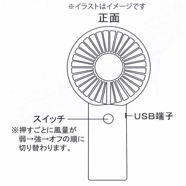 ハローキティ 2WAYファン ハンディファン 手持ち扇風機 卓上置き 携帯扇風機 ２段階 USB 乾電池 サンリオ sanrio キャラクターの通販は au PAY マーケット - キャラクターズキューティーショップ au PAY マーケット店 | au PAY マーケット－通販サイト