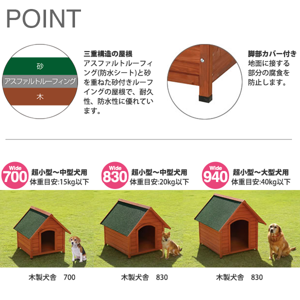 リッチェル 木製 犬舎 940 ハウス 犬小屋 超小型犬 大型犬用 犬用品 ペット用品 送料無料 同梱不可の通販はau Pay マーケット ペッツビレッジクロス