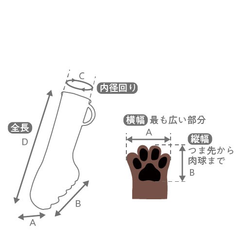 犬用　レインブーツ　小型犬　3S パウテクト