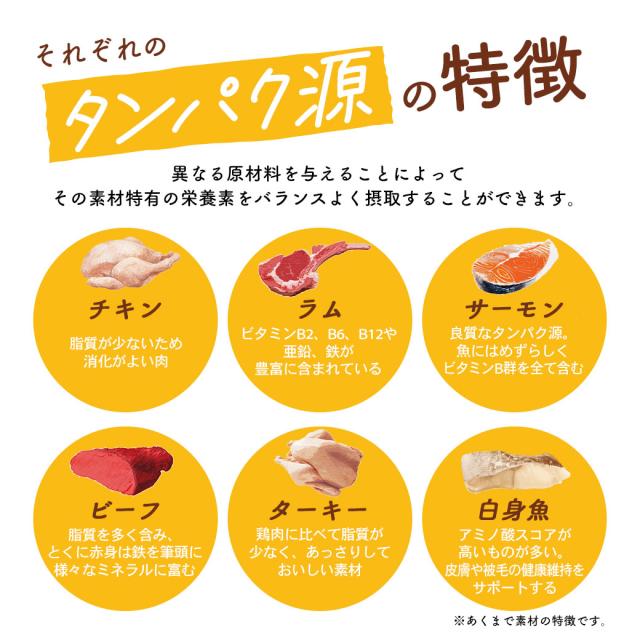 シュプレモ チキン＆サーモン 白身魚＆チキン シュプレモ™ サーモン＆チキン［成猫用］