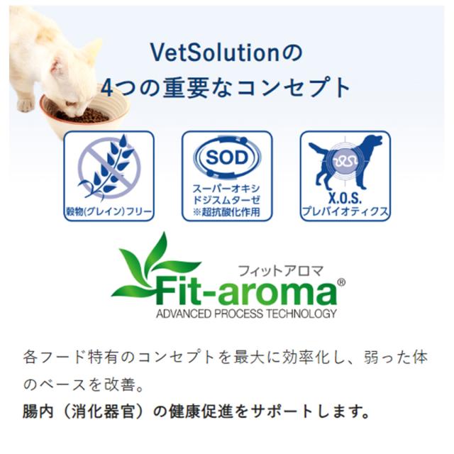 VetSolution胃腸サポート 猫用】胃腸サポート | VetSolution | 犬・猫