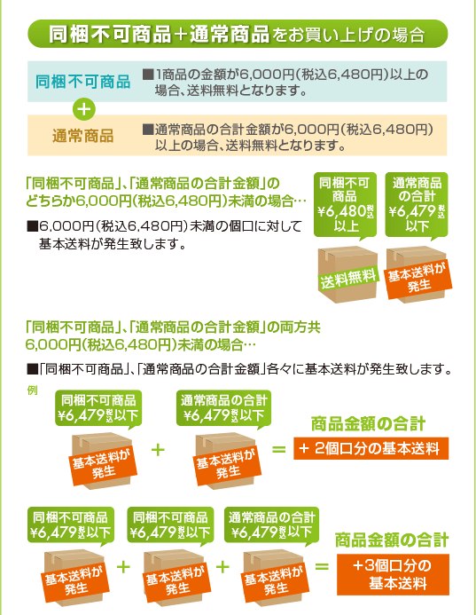 猫砂 エバークリーン 猫砂 小粒 （無香 芳香） 6kg×3個セット ■ 鉱物系 ベントナイト 猫砂 同梱不可