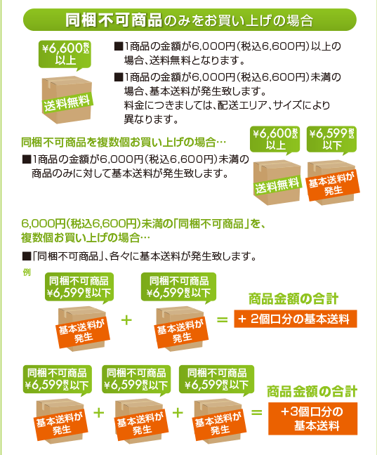 犬用 ジェックス Gex わんわん カート スーパーライト デニム柄 ドッグ キャリー バギー お出かけ 移動 旅行 さんぽ 同梱不可 160サイの通販はau Pay マーケット ペッツビレッジクロス