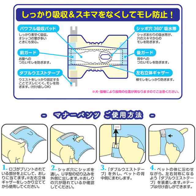 犬用 おむつ ドギーマンハヤシ ジーンズ風 パンツ L 2枚 ウェア マナー 生理 ナプキン そそう マーキング 尿漏れ 介護の通販はau Pay マーケット ペッツビレッジクロス