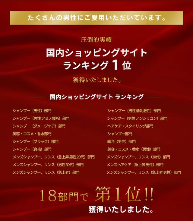プレミアムブラックシャンプー シャンプー 育毛 スカルプ メンズ 男性 スカルプケア ヘアケア ノンシリコン ふけ フケ 対策 防止 人気の通販はau Pay マーケット アールスタイルストア