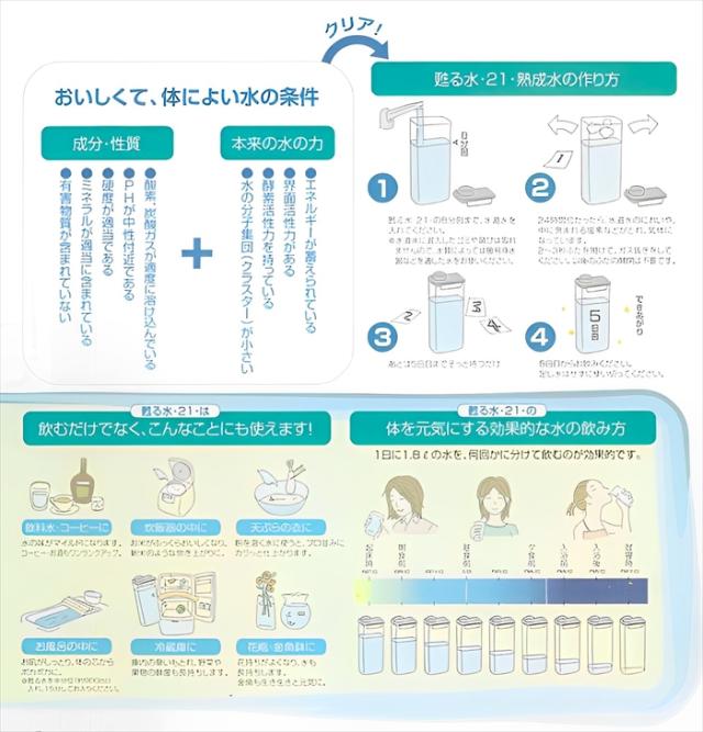 【MICA加工】甦る水・21・ 日本製 ポット 熟成水 密閉式 ウォーターポット ウォーターピッチャー ウォーターボトル ポット型浄水器 浄水 水入れ 水差し 1.8リットル カートリッジ不要 半永久 繰り返し使える ミネラルウォーター 水道水 マイナスイオン_2