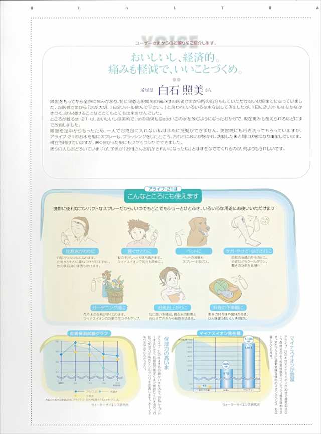 MICA加工】甦る水・21・ 日本製 熟成水 スプレーボトル 1本入り 化粧水 敏感肌 ブルーの通販はau PAY マーケット -  【ダブル】コスプレ衣装 コスチューム 通販 | au PAY マーケット－通販サイト