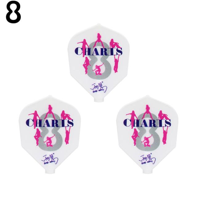 送料無料】TARGET JAPAN CHARIS G3 MAX 2BA ＜210341＞ キャシー