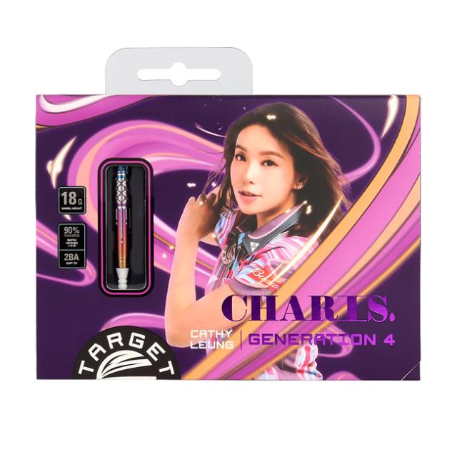 送料無料】TARGET JAPAN CHARIS G4 2BA ＜210409＞ キャシー・リョン