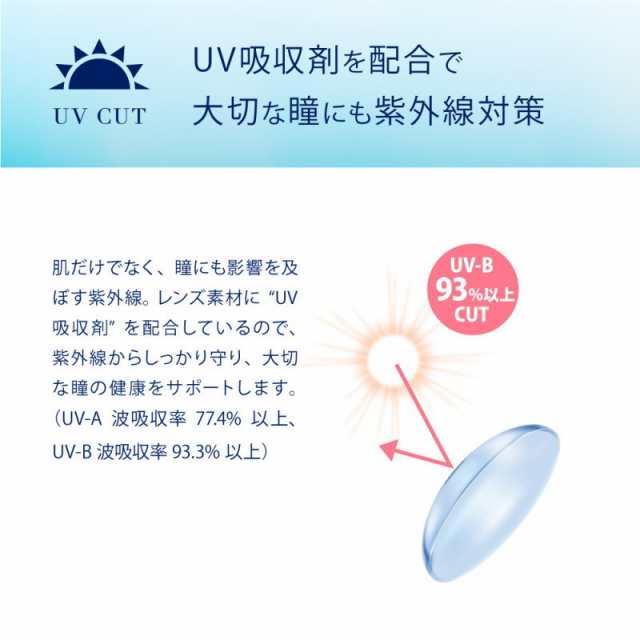 ピュアアクアワンデー UV Moist 38 1箱30枚 1日使い捨て コンタクトレンズ UV加工 モイスト クリアコンタクトレンズ クリアレンズ  モイスの通販はau PAY マーケット - Queen RUIZ au PAY マーケット店