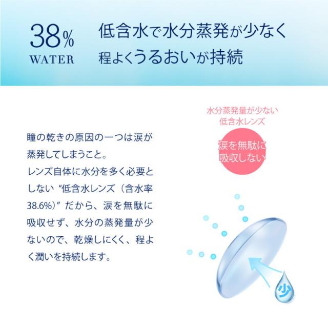 8箱セット ピュアアクアワンデー UV Moist 38 1箱30枚 1日使い捨て コンタクトレンズ UV加工 モイスト クリアコンタクトレンズ クリアレンズ モイスチャー UV 1day ワンデー Pureaqua 1day ピュアアクア big_bc