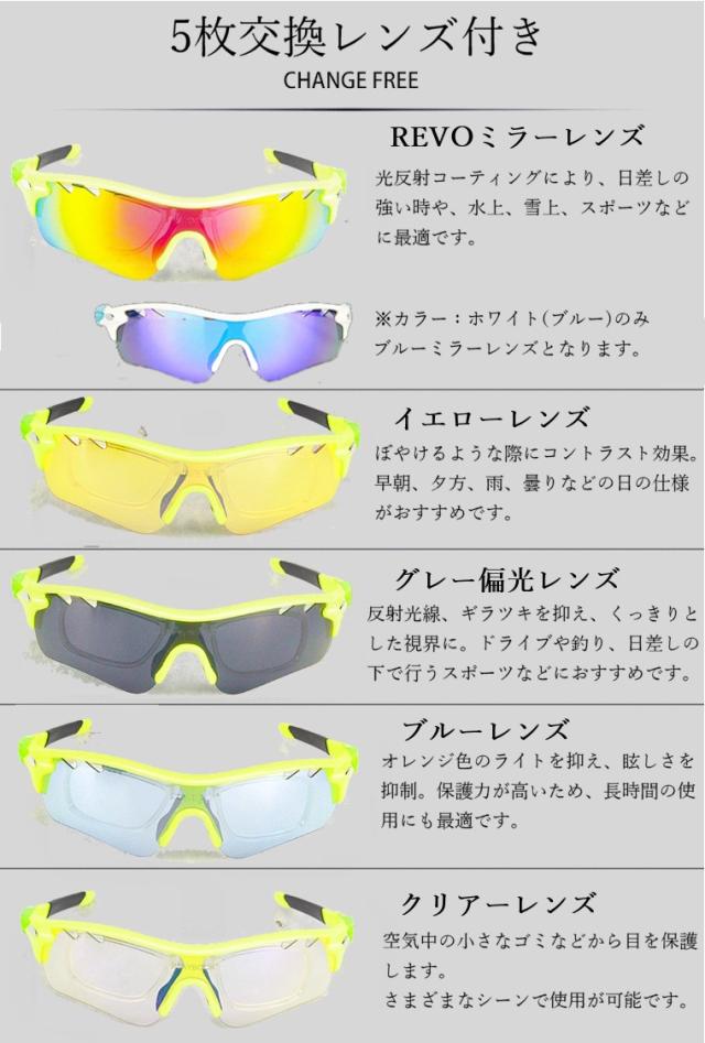 スポーツサングラス 偏光サングラス メンズ レディース サングラス 偏光 カラーレンズ ミラーレンズ Spsg Pb002 Uvカット おしゃれ 交換の通販はau Pay マーケット ビッグマーケット