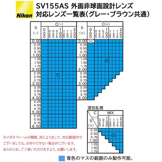 調光サングラス 度付き 度なし メンズ ポリス クリア グレー ブラウン 調光レンズ ブランド メガネ 眼鏡 日本製フレーム 近視 遠視 乱視 老眼 VPLG93J 0700 01AL_5