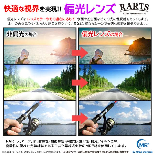 フルラ 偏光 サングラス レディース UVカット ブランド 度付き可 おしゃれ 浅めウェリントン コンビフレーム FURLA VFU754J 0797 0823 09PS 運転用 ドライブ_1