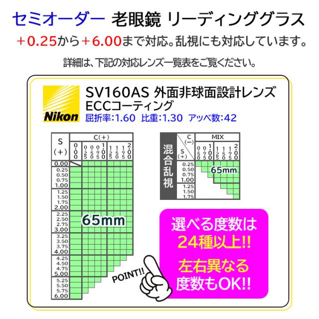 老眼鏡 跳ね上げ メンズ おしゃれ 日本製 リーディンググラス スクエア セルフレーム βチタンバネ 選べる度数 左右度数違い 乱視対応 セミオーダー SB-7148_2